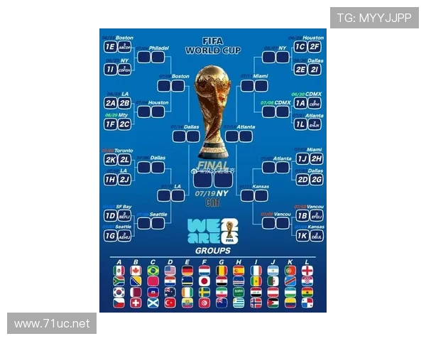 2026世界杯淘汰赛主客场是怎么确定的